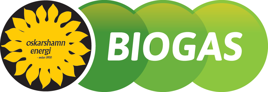 Biogas